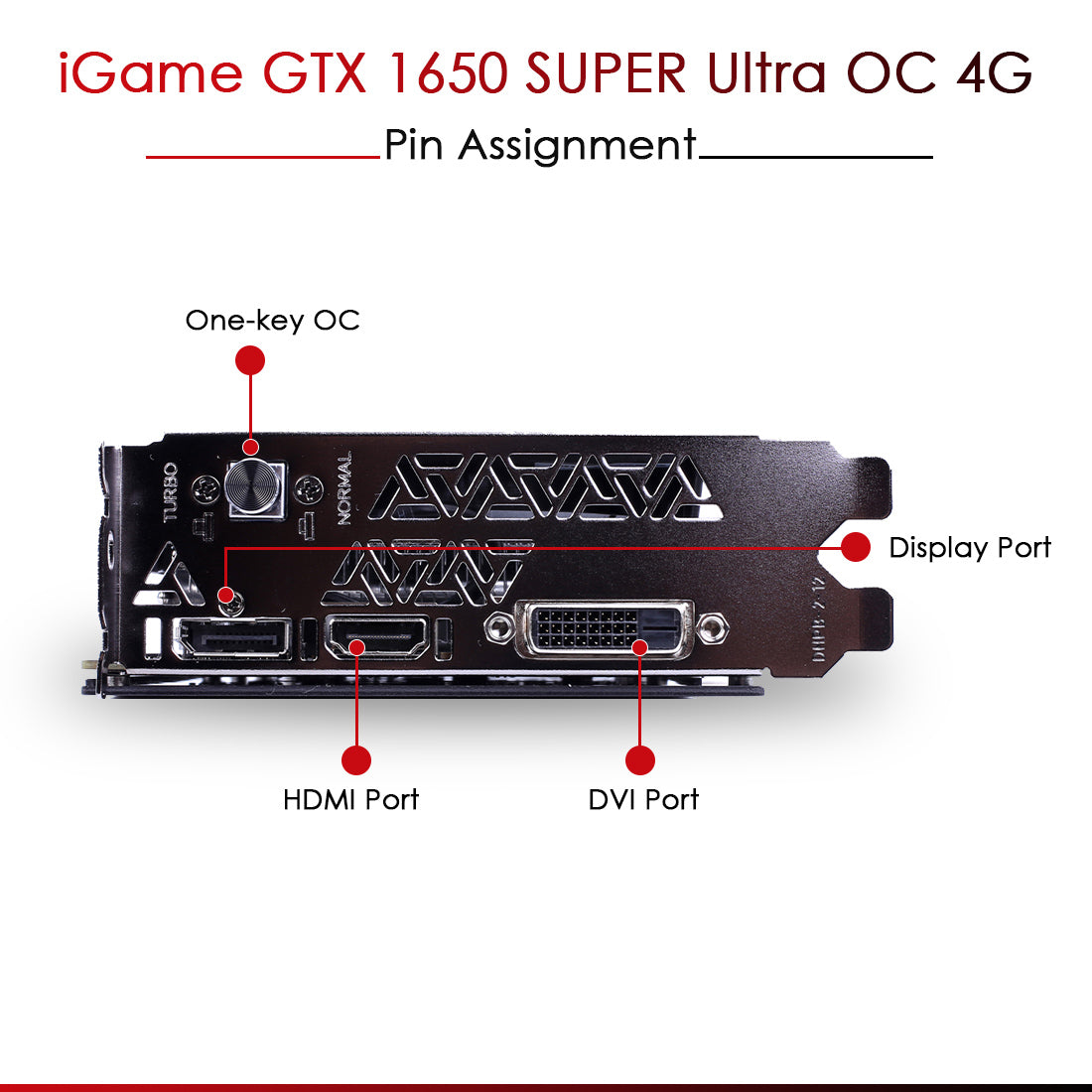 Colorful iGame GeForce GTX 1650 Super Ultra OC 4G-V 4GB DDR6 Gaming Graphics Card