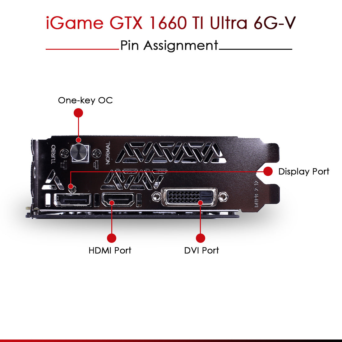 रंगीन iGame GeForce GTX 1660 Ti Ultra 6G-V 6GB DDR6 गेमिंग ग्राफ़िक्स कार्ड 